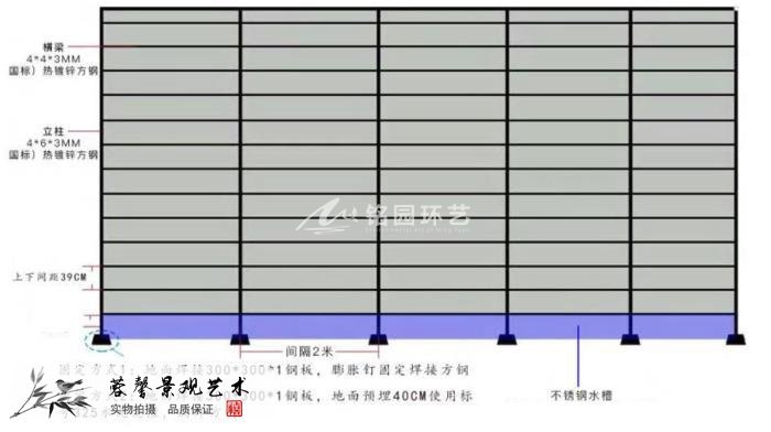 3m?植物墙价格或许几多钱