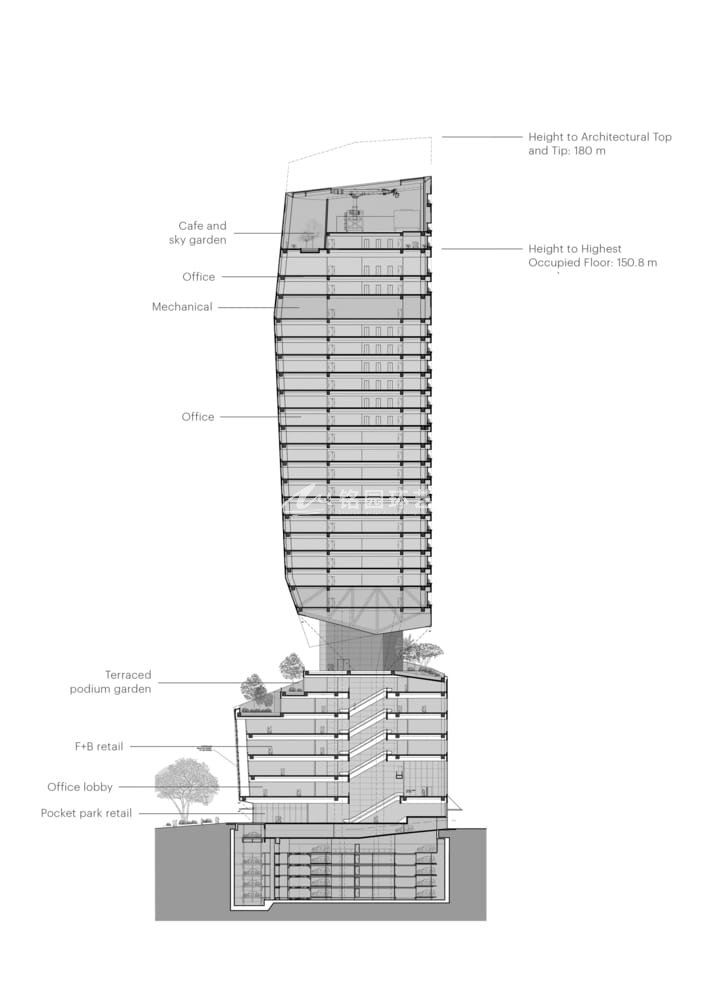 新加坡罗敏申路18号大楼，架空花园丨KPF